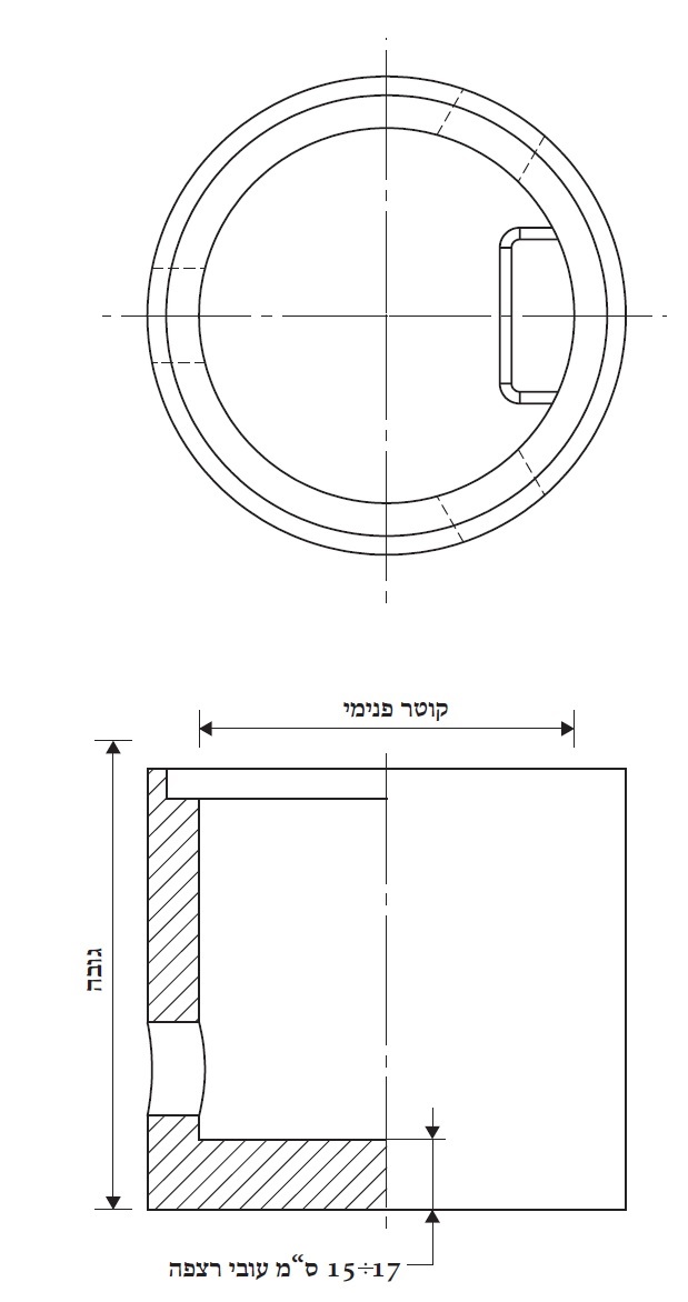 תאי בקרה עגולים - חוליות בטון גדולות לתאי בקרה